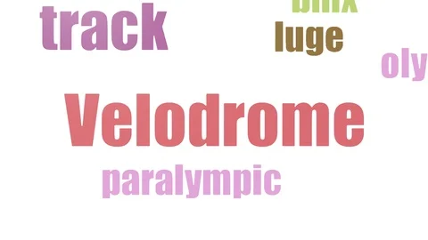 Velodrome Tag Cloud Animated On White Background Vídeo Stock 107223231