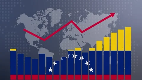 Venezuela bar chart graph with ups and downs, increasing values, concept of.. Vidéo 281167151