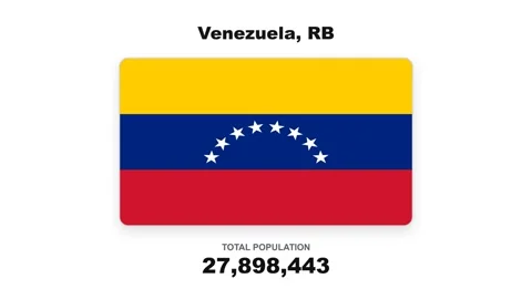 Venezuela - Flag And Population Statistics - Digital Graphics Stock Footage 342625187