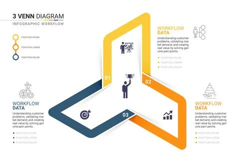 Venn Diagram Infographic Template with Data Visualization and Business Icons Stock Illustration
