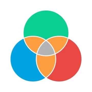Venn diagram maths vector, Negative space, color modern icon - isolated on wh Stock Illustration