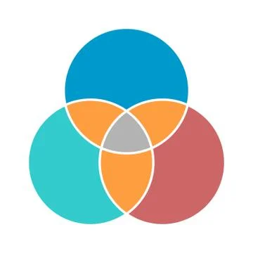 Venn diagram maths vector, Negative space, color modern icon - isolated on wh Illustrazione stock