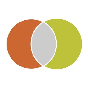 Venn diagram maths vector, Negative space, color modern icon - isolated on wh Stock Illustration