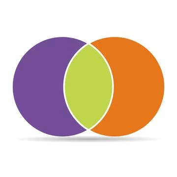 Venn diagram maths vector with shadow, Negative space, color modern icon - is Stock Illustration