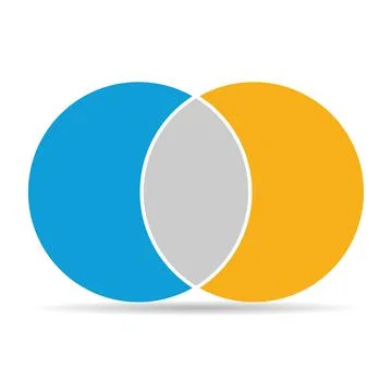 Venn diagram maths vector with shadow, Negative space, color modern icon - is Stock Illustration