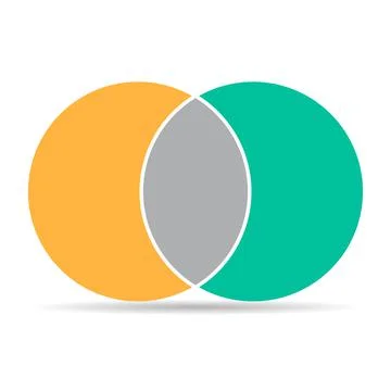 Venn diagram maths vector with shadow, Negative space, color modern icon - is Illustrazione stock