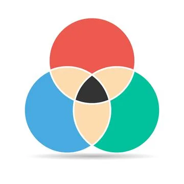 Venn diagram maths vector with shadow, Negative space, color modern icon - is Stock Illustration