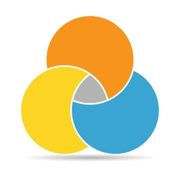 Venn diagram maths vector with shadow, Negative space, color modern icon - is Stock Illustration