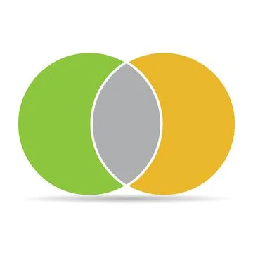 Venn diagram maths vector with shadow, Negative space, color modern icon - is Stock Illustration