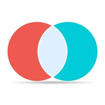 Venn diagram maths vector with shadow, Negative space, color modern icon - is Stock Illustration