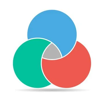 Venn diagram maths vector with shadow, Negative space, color modern icon - is Stock Illustration