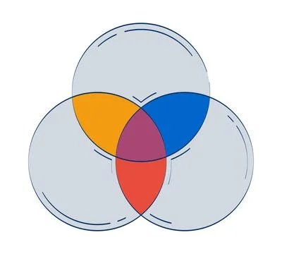 Venn diagram with overlapping circles 2D doodle object Stock Illustration