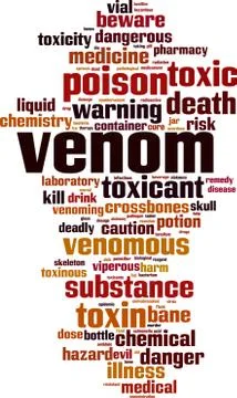 Venom word cloud Stock Illustration