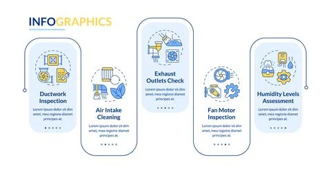 Ventilation inspection blue rectangle infographic template Stock-Illustration