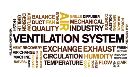 Ventilation System animated word cloud,animation tag kinetic typography loop. Stock Footage 306508895