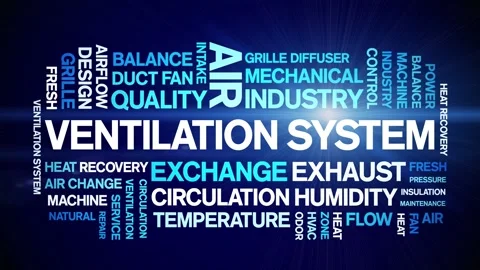 Ventilation System animated word cloud,animation tag kinetic typography loop. Vídeos de archivo 306509492