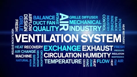 Ventilation System animated word cloud,animation tag kinetic typography loop. Vídeos de archivo 306509546