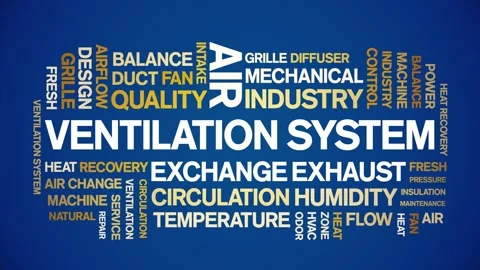 Ventilation System animated word cloud,animation tag kinetic typography loop. Vídeos de archivo 306509695