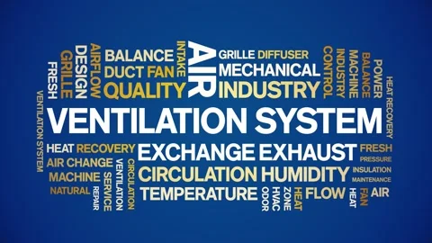 Ventilation System animated word cloud,animation tag kinetic typography loop. Vídeos de archivo 306509872