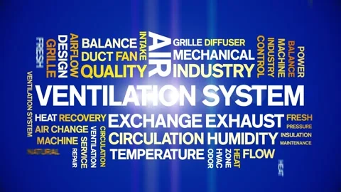 Ventilation System animated word cloud,animation tag kinetic typography loop. Vídeos de archivo 306510113