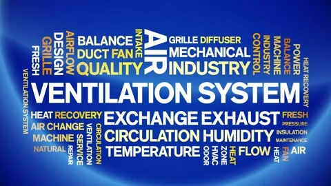 Ventilation System animated word cloud,animation tag kinetic typography loop. Vídeos de archivo 306510218