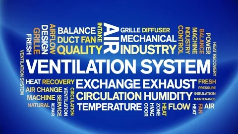 Ventilation System animated word cloud,animation tag kinetic typography loop. Vídeos de archivo 306510404