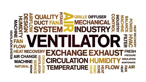 Ventilator animated word cloud,animation tag kinetic typography seamless loop. Stock Footage 306519363
