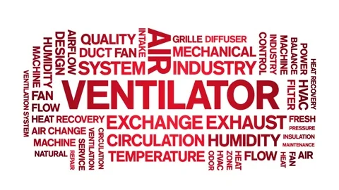 Ventilator animated word cloud,animation tag kinetic typography seamless loop. Vídeos de archivo 306519411