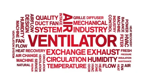 Ventilator animated word cloud,animation tag kinetic typography seamless loop. Vídeos de archivo 306519421