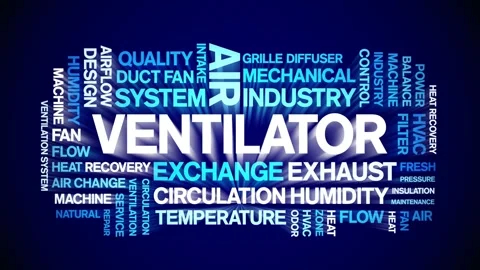 Ventilator animated word cloud,animation tag kinetic typography seamless loop. Vídeos de archivo 306519630