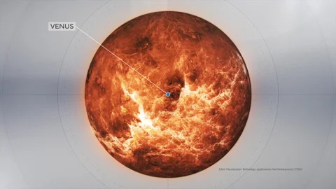 Venus 3D Stock Footage 263164671