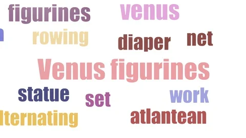 Venus Figurines Wordcloud Animated Isolated Stock Footage 107211677