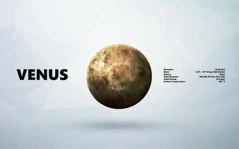 Venus - High resolution 3D Stock Photos