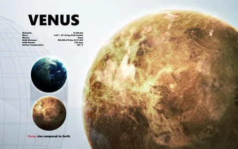 Venus. Minimalistic style Stock Photos