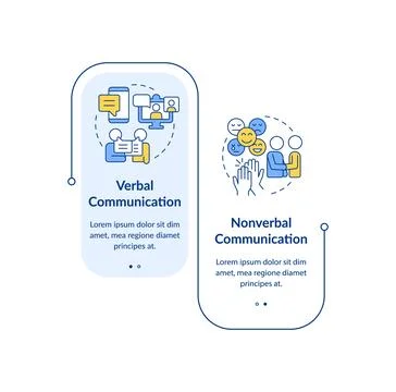 Verbal and nonverbal communication rectangle infographic vector Illustrazione stock
