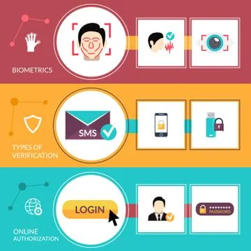 Verification Banner Set Illustrazione stock