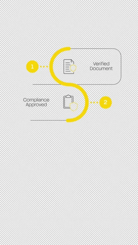 Verified documents yellow line 4 steps infographic animation Stock Footage 329745874