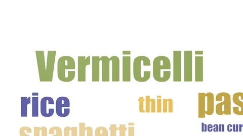 Vermicelli Tag Cloud Animated Isolated On White Stock Footage 107206307