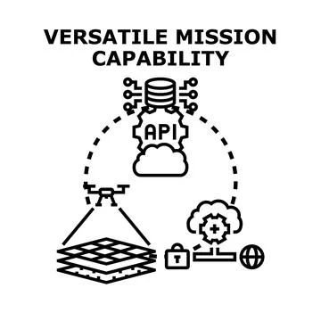 Versatile mission capability concept developing digital solutions 库存插图