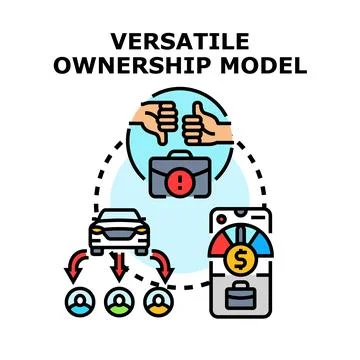 Versatile ownership model for shared asset management Illustrazione stock