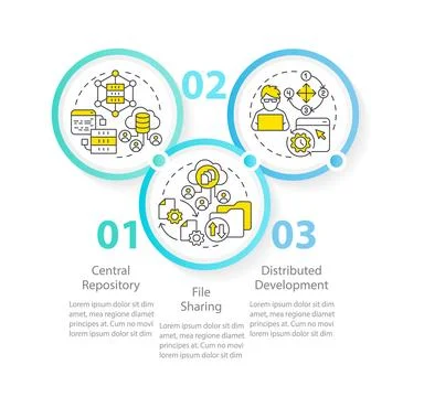 Version control advantages circle infographic template イラスト素材