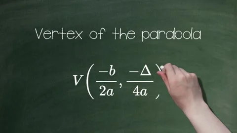 Vertex Of The Parabola Blackboard Version Background Stock Footage 274420918
