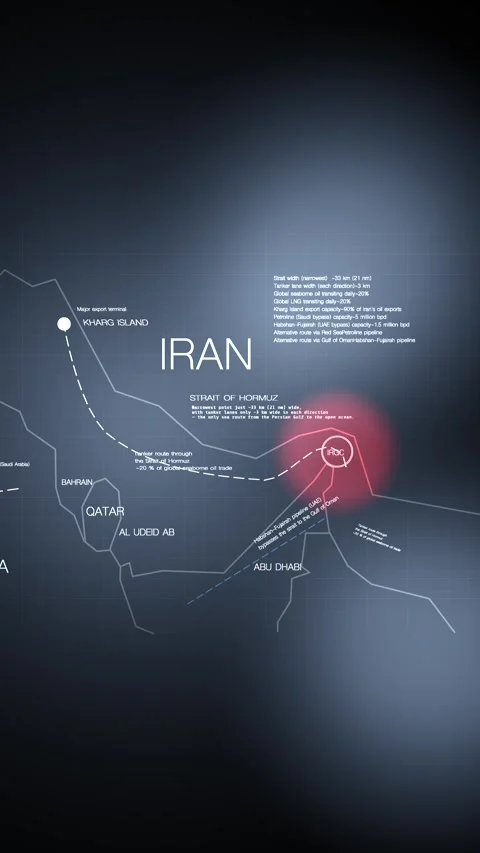 A vertical 9:16 editorial infographic map focusing on the Strait of Hormuz Stock Footage 341436446