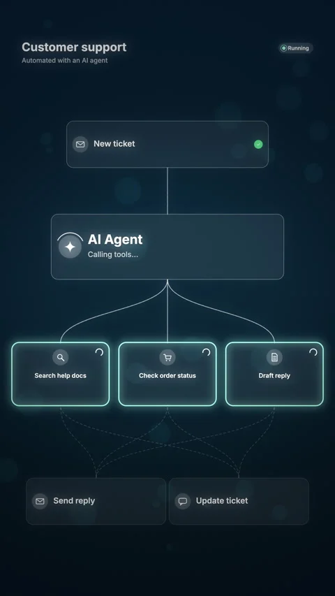 Vertical AI agent workflow diagram automating customer support tickets, sea.. Vidéo 346892446