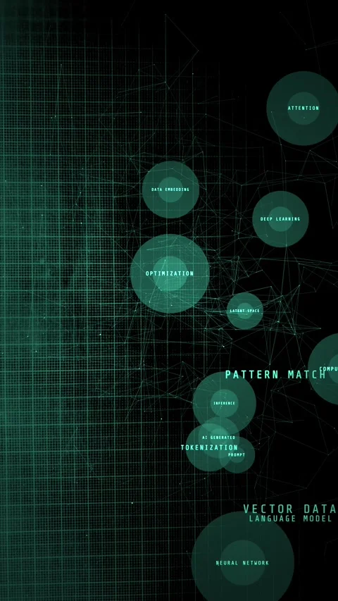 Vertical AI Neural Network HUD Large Language Model Process Loop Stock Footage 341840578