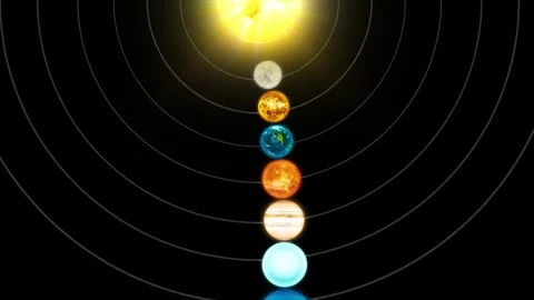 Vertical Alignment of Planets and Sun Animation Stock Footage 315187764