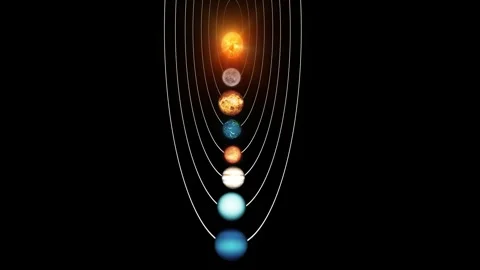 Vertical Alignment of Planets in the Solar System Animation Stock Footage 315188206