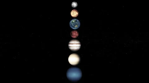 Vertical Alignment of Solar System Planets Stock Footage 315003536
