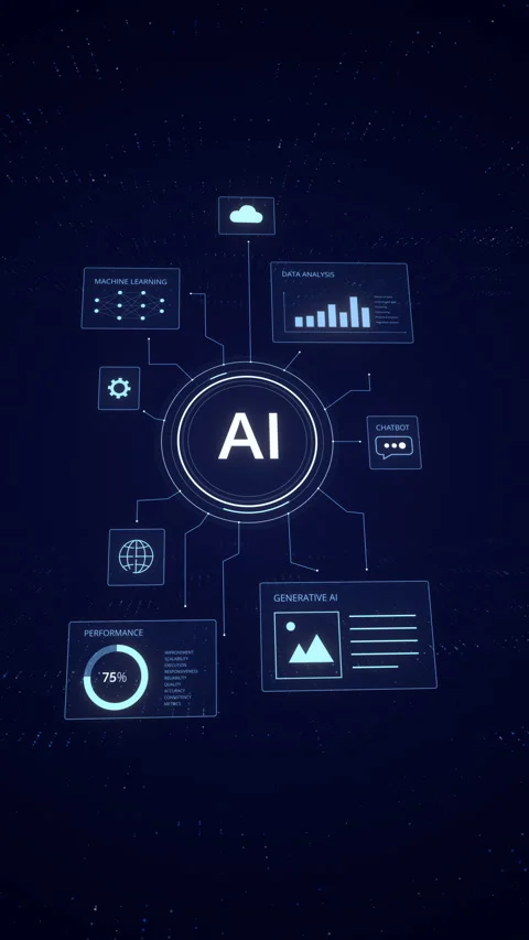 Vertical Artificial Intelligence HUD Network Animation For Tech Promos Stock-Footage 335390664