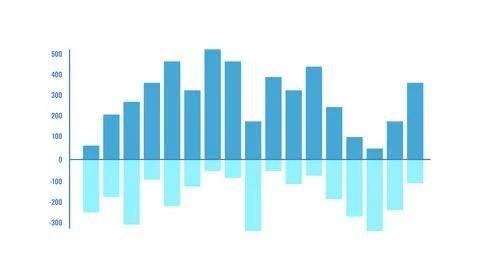 Vertical bar chart with positive negative values Stock Illustration